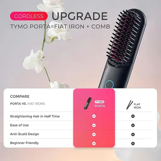 Портативный беспроводной выпрямитель для волос TYMO - Porta PRO - фото 3