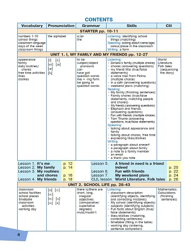 Англійська мова (5-й рік навчання) Підручник для 5 класу з аудіосупроводом - фото 9