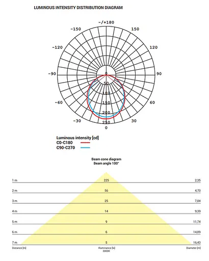 Точковий світильник Nowodvorski 8782 CL Kos LED - фото 7