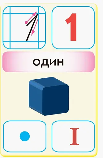 Математика. 1 клас. Флеш-картки - фото 2