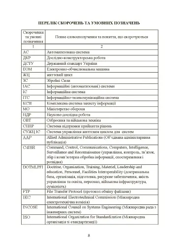 Інформаційні та автоматизовані системи управління. Настанова - фото 7