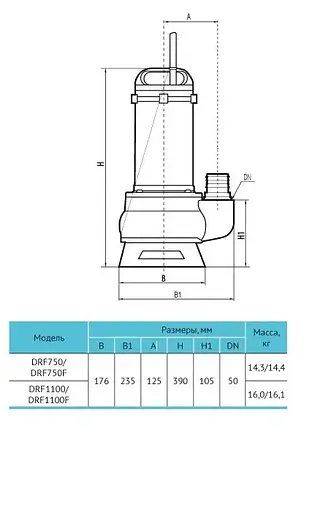 Дренажно-фекальный насос Rudes DRF 750 - фото 4