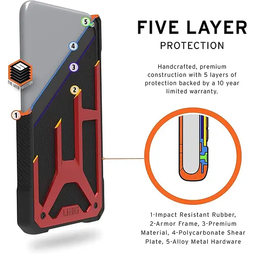 Оригинальный противоударный чехол UAG Monarch для iPhone 11 Pro (5.8") Crimson 111701119494 - фото 10