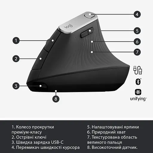 Беспроводная мышь Logitech MX Vertical Wireless (910-005448) - фото 6