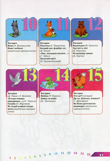 Тварини. Дикі та свійські - фото 3