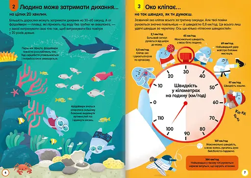 100 фактів про людське тіло. Автор Алекс Фріт, Мінна Лейсі, Джонатан Мелмот і Меттью Олдгем - фото 6