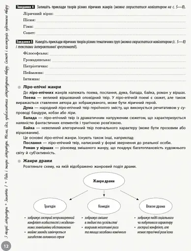 Українська література. Інтерактивний довідник-практикум із тестами. Підготовка до ЗНО - фото 9