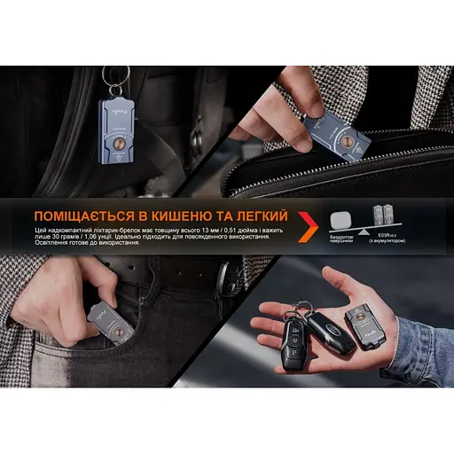 Ліхтар Fenix E03R V2.0 Grey (E03RV20GR) - фото 8