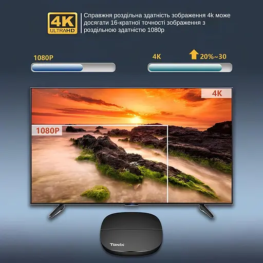 Смарт ТВ-приставка Tanix A3 2/16GB Android 10 (TBA30216B 3602) Чорна - фото 7