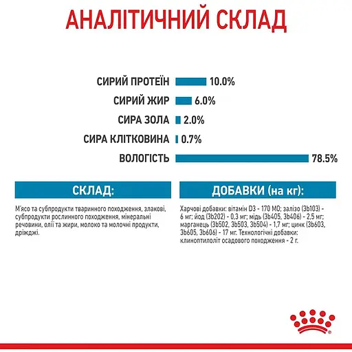 Вологий корм для вагітних собак і цуценят Royal Canin Starter Мother & Вabydog Мousse 2.34 кг (12 шт. х 195 г) - фото 5