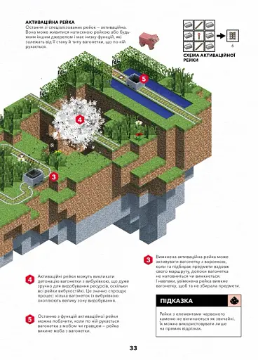 Minecraft. Довідник Червоного каменю - фото 6