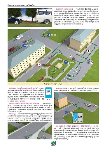 Правила дорожнього руху України 2026. Ілюстрований навчальний посібник - фото 3