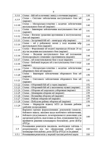 Перелік та структура бойових (формалізованих) документів на КСП, які відпрацьовуються в підрозділах Збройних Сил України тактичного рівня під час планування бою (дій) та його ведення - фото 5