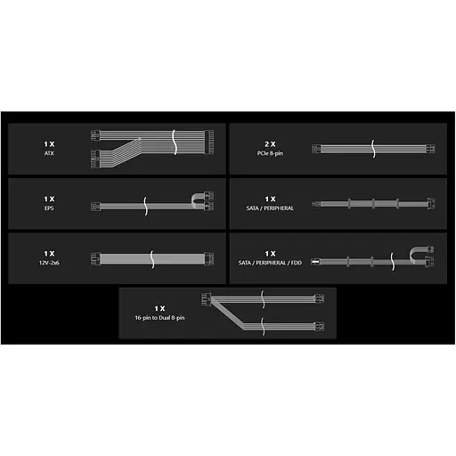 Блок питания MSI MAG A750GLS PCIE5 [145710] - фото 6