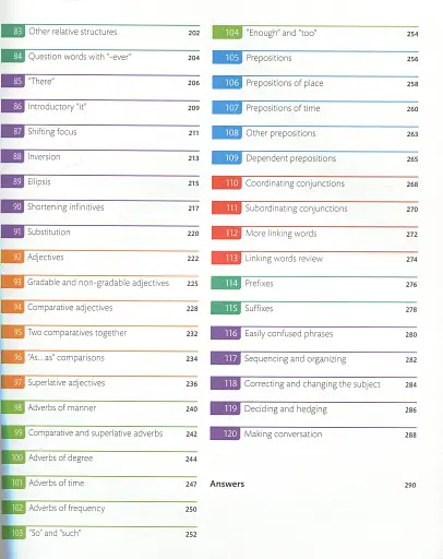 English for Everyone. English Grammar Guide. Practice Book - фото 5