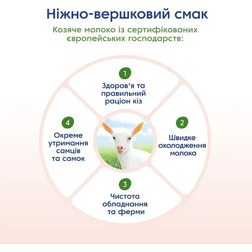 Уценка. Каша на козьем молоке МАМАКО Кукурузная с тыквой и абрикосом 200 г - фото 7