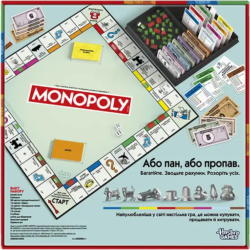 Гра настільна Hasbro Монополія класична (G0009) - фото 9