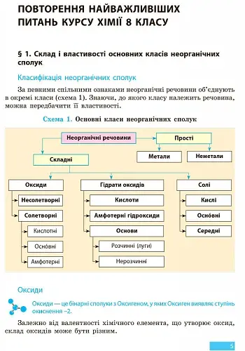 Хімія. Підручник. 9 клас - фото 2