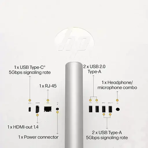 Моноблок HP 27" 27-cr0041ua AiO Ryzen3 7320U/8Gb/SSD512Gb - фото 5