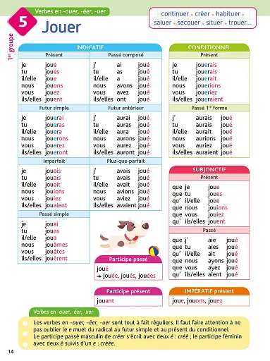 BLED Ecole Primaire Conjugaison - фото 4