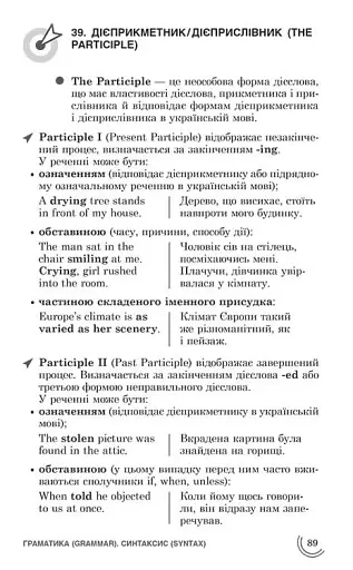 100 тем. Англійська мова - фото 6