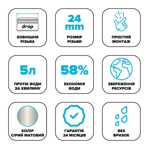 Водозберігаючий аератор Drop CL24-MT для змішувача - Економія 58%, зовнішня М 24 мм, матовий хром - фото 6