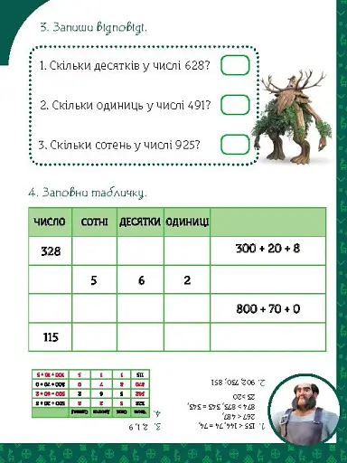 Магічні вправи. Мавка. Неймовірні перемоги - фото 3