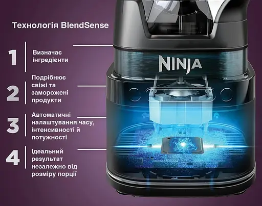 Блендер Ninja TB301EU - фото 5