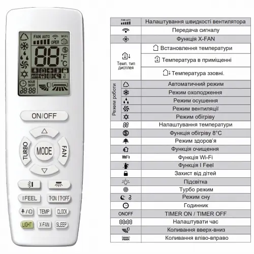 Кондиционер Cooper&Hunter CH-S12FTXQ2-NG Veritas - фото 5