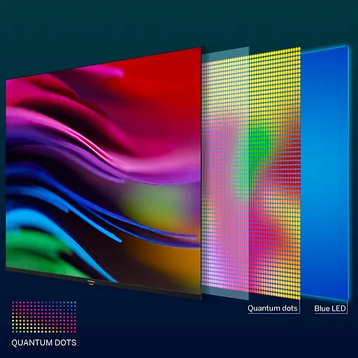 Телевизор Thomson Android TV 55'' QLED 4K (55QA2S13) [139516] - фото 12
