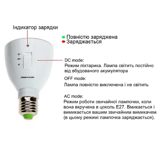 Лампа аварійного освітлення з акумулятором під патрон Е27 Nectronix MB6W-B, до 5 годин автономного освітлення (100483) - фото 7