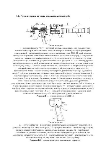 Керівництво оператора по експлуатації 40мм високоточним ручним протитанковим гранатометом «PSRL-1TM» AIRTRONIC USA PRG-7 - фото 8