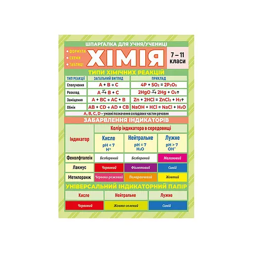 Шпаргалка школьная «Химия 7-11 класс» Ранок 10112018 - фото 1