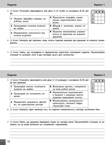 Підприємництво і фінансова грамотність. 8 клас. Поточний та підсумковий контроль за групами результатів - фото 8