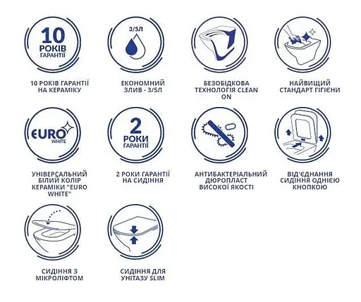 Унітаз підвісний CET B291 Cersanit Mille CleanOn з дюропластовим Slim сидінням SoftClose+QuickRelease 30412 - фото 5