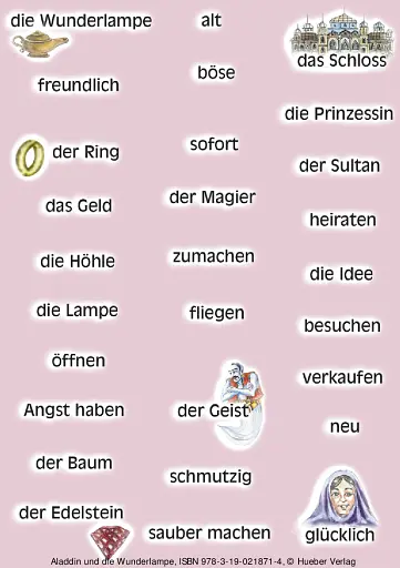 A1. Aladdin und die Wunderlampe - фото 2