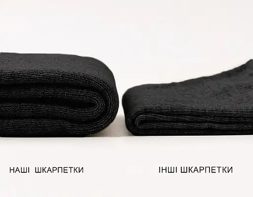 Набір 6 пар теплих махрових термошкарпеток 39-41 чорний арт. 10001 - фото 2