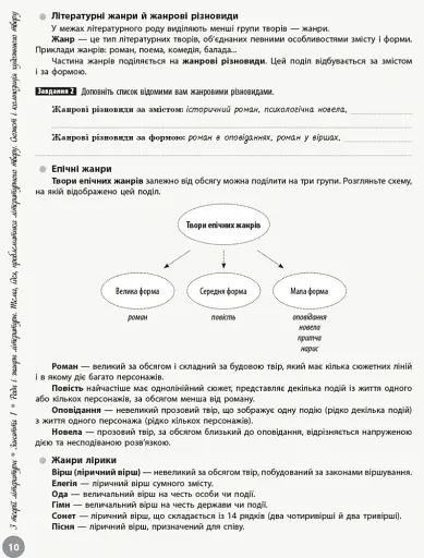 Українська література. Інтерактивний довідник-практикум із тестами. Підготовка до ЗНО - фото 7