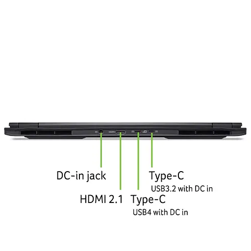 Ноутбук Acer Nitro 16S AN16S-61 16" WQXGA IPS AMD R7-350 32GB F1TB NVD5070-8 Lin чорний - фото 2