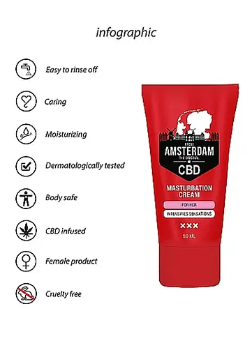 Крем Pharmquests Shots CBD Skin Care Cream 50 мл - фото 7
