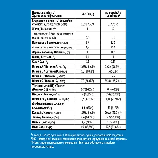 Уцінка. Каша Gerber Grain & Grow суха безмолочна швидкорозчинна рисова для дітей із 6 місяців 200 г (944868) - фото 5