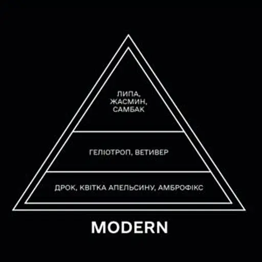 Картридж для аромадиффузора Hurricane Modern (139596) - фото 3