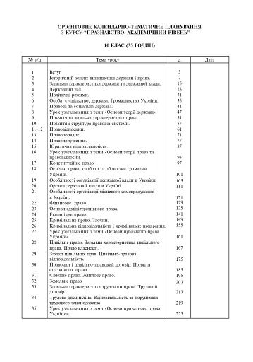 Правознавство. Академічний рівень. 10 клас. Плани-конспекти уроків - фото 4
