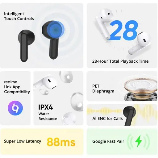 Навушники TWS Realme Buds T01 Black - фото 5