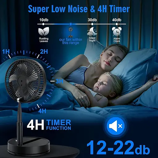 Складной портативный вентилятор LIPETY осциллирующий 9" 7200 мАч - фото 2