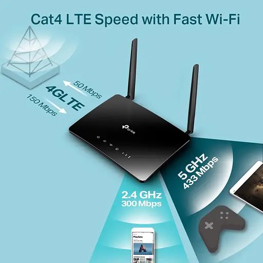 4G/3G WiFi роутер TP-Link MR202 під SIM, 2,4/5ГГц, LTE до 300 мбіт/с, антенний роз'єм MIMO, усі оператори 3G/4G - фото 5