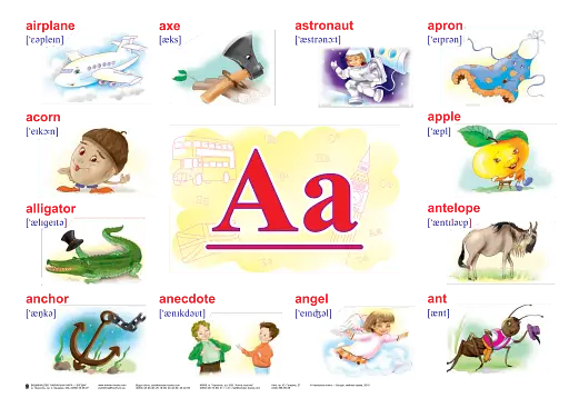 Alphabet Pictures. Англійський алфавіт в малюнках - фото 2