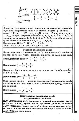 Усі формули, таблиці, схеми, визначення. 7-11 класи - фото 13