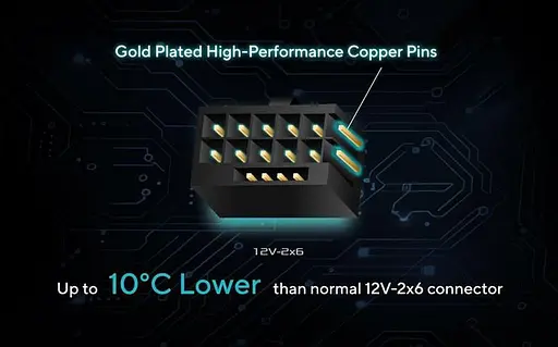 Блок живлення ASUS Pro WS 3000W Platinum (90YE00Z0-B0EA00) - фото 9