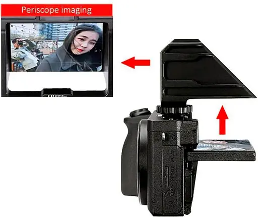 Селфи-зеркало Ulanzi UURig R031 (1823) [80692] - фото 5